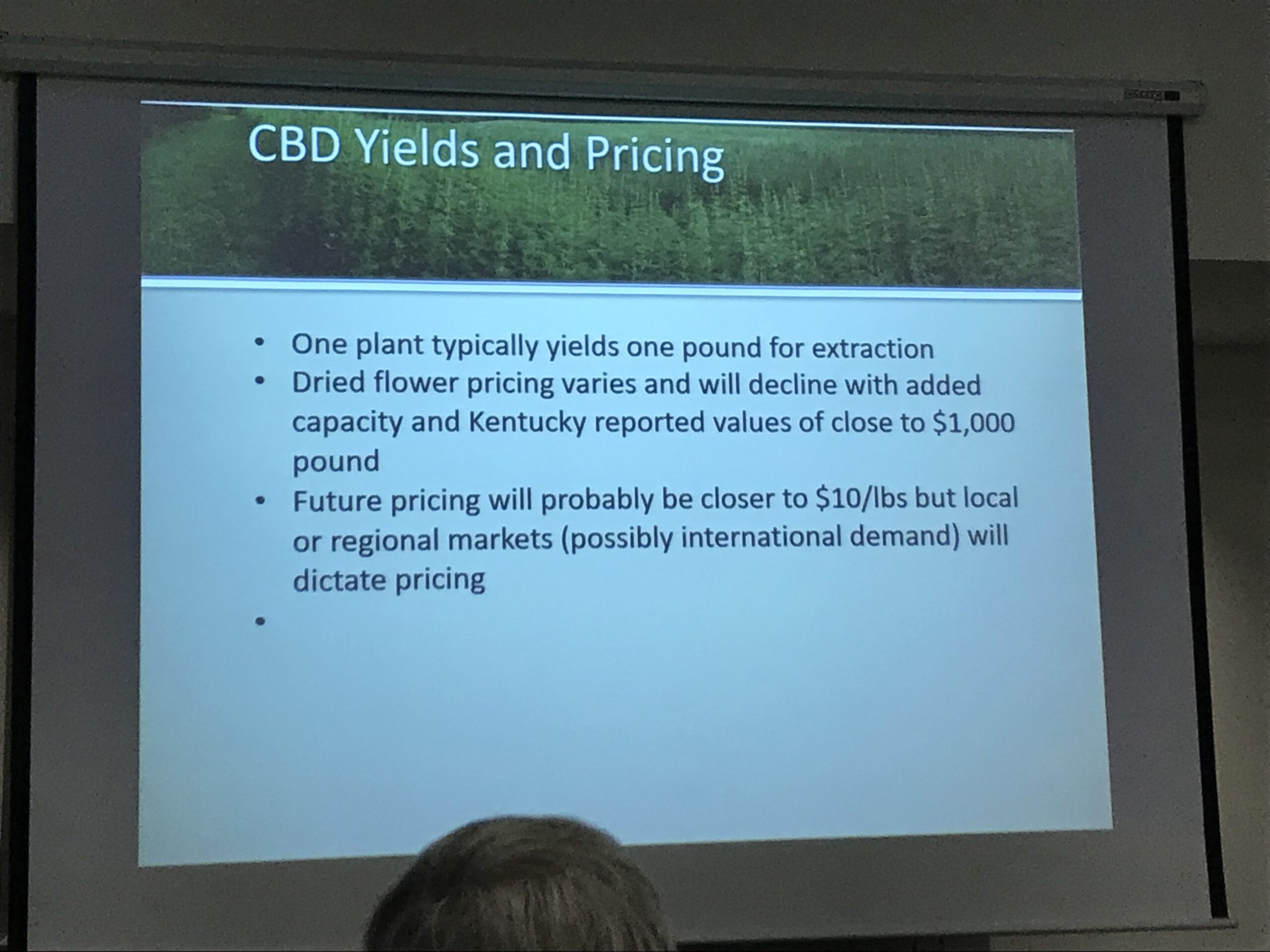 cbd yields scaled