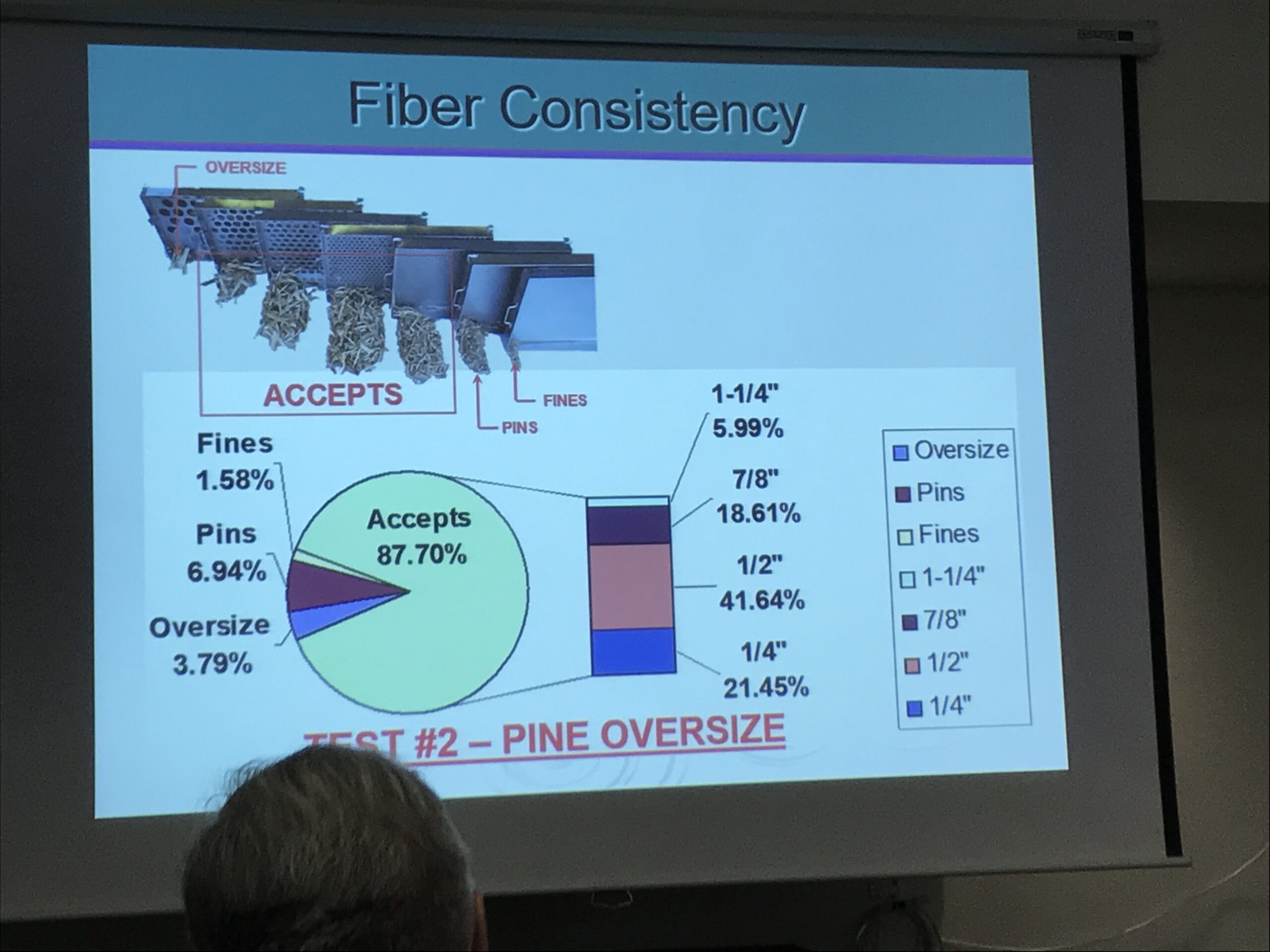 chip-consistency-scaled